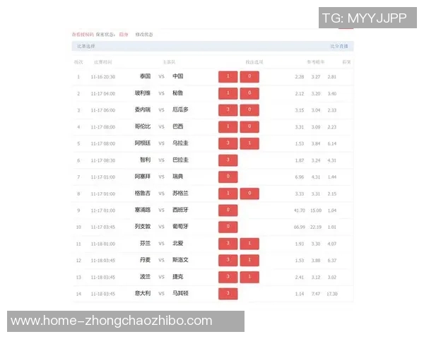 足球十四场胜负彩精彩解析与投注技巧分享助你赢取丰厚奖金